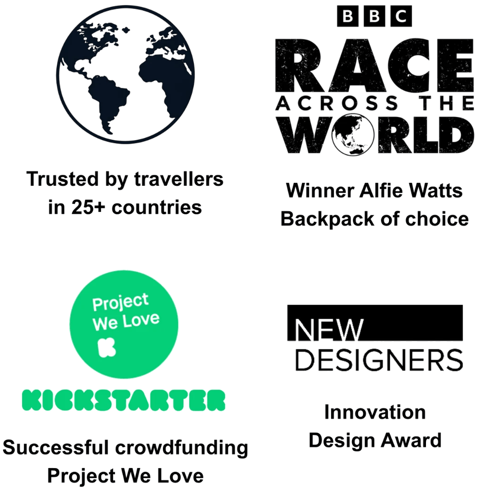 Trusted by travellers in 25+ countries. BBC Race Across the World winner Alfie Watts' backpack of choice. Kickstarter Project We Love, successful crowdfunding. New Designers Innovation Design Award.